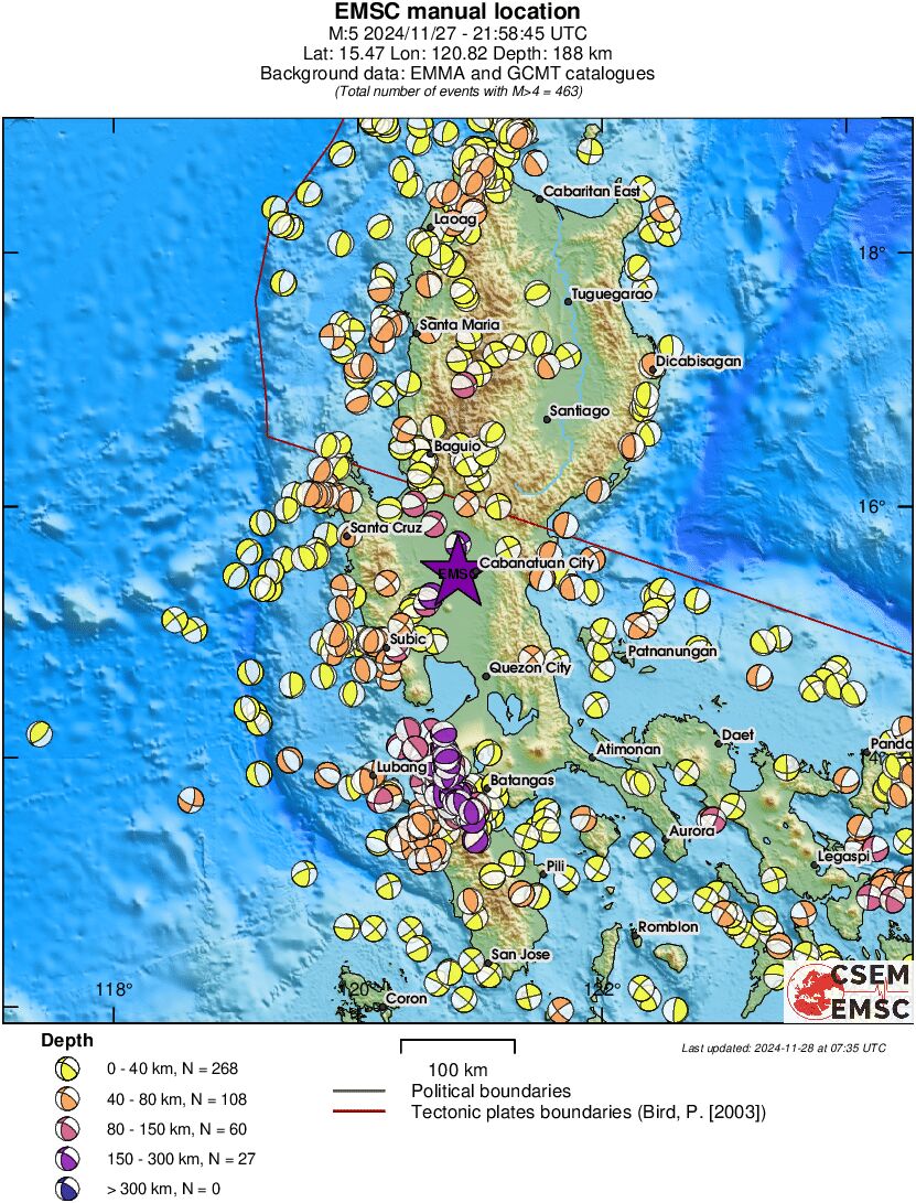 Regional moment Tensor