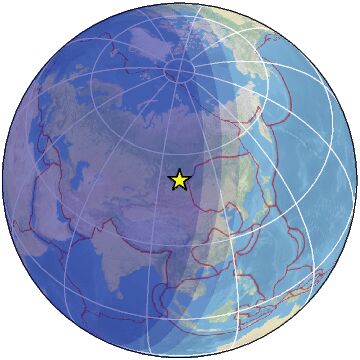 Global View