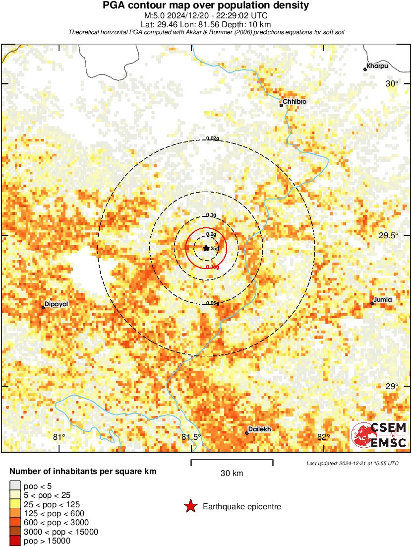 population pga