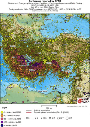 wide historical seismicity