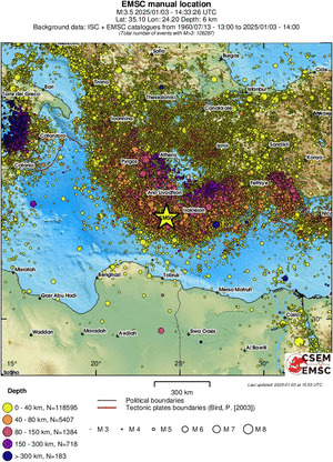 wide historical seismicity