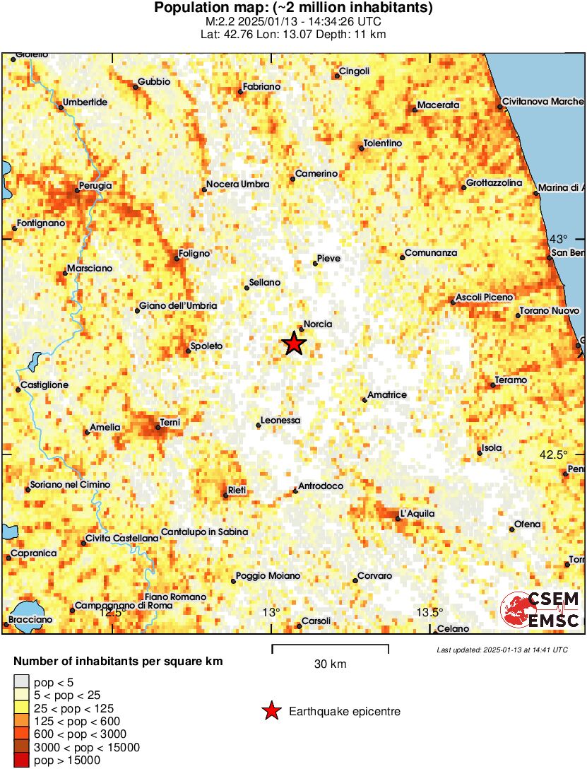 population