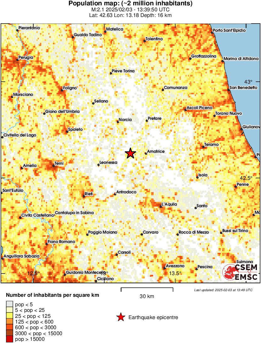 population