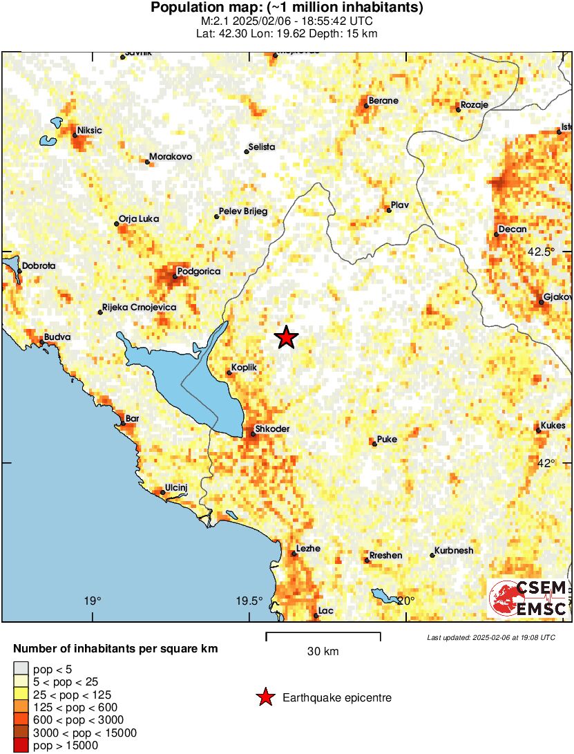 population