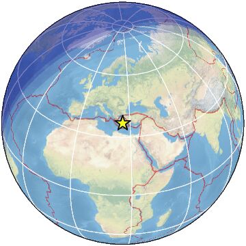 Global View