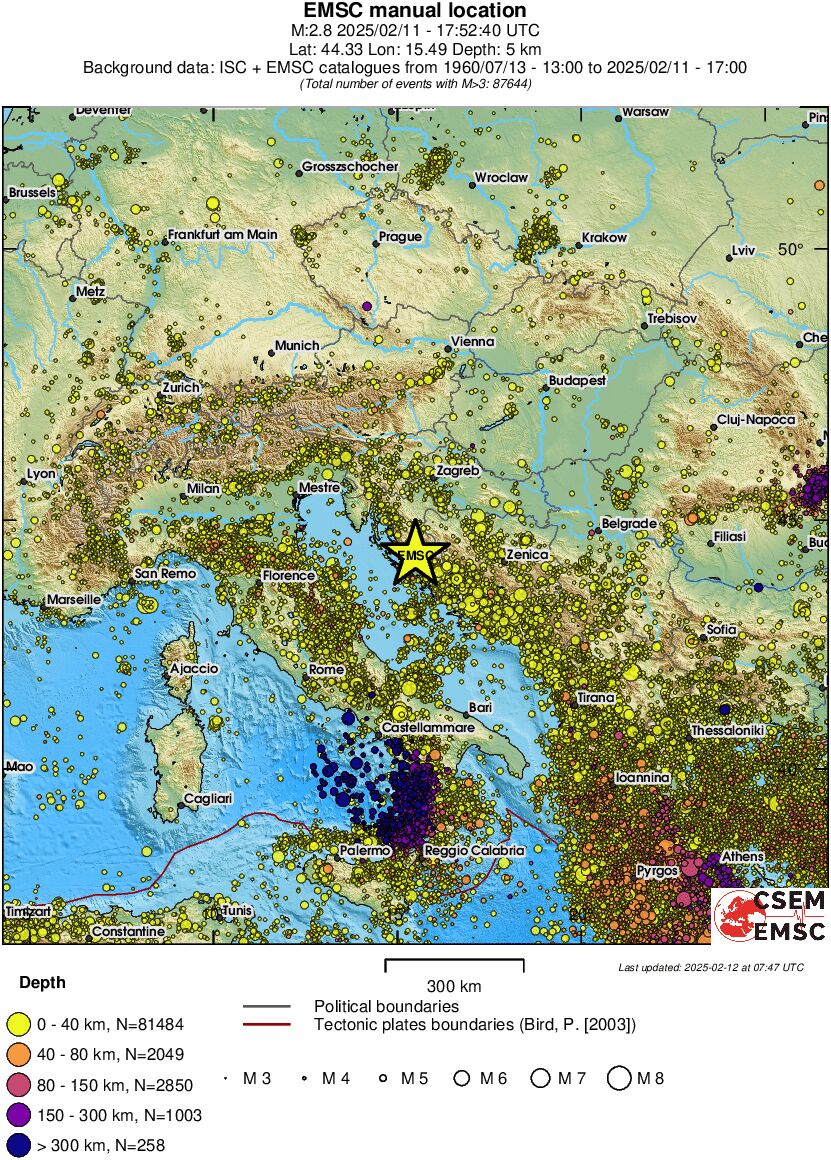 wide historical seismicity