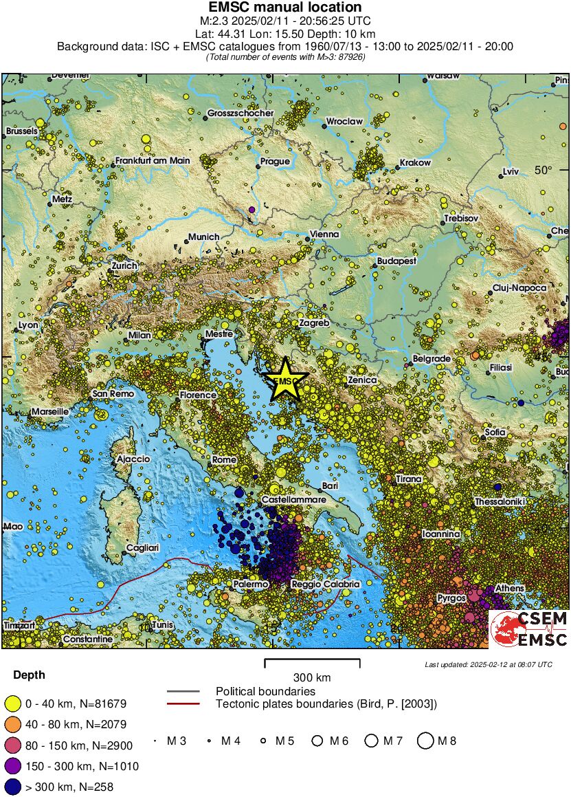 wide historical seismicity