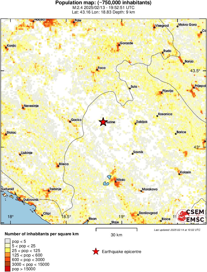 population