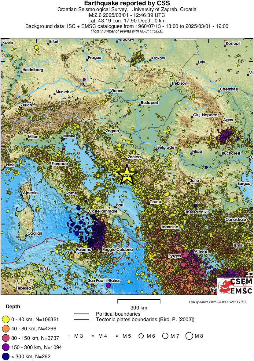 wide historical seismicity