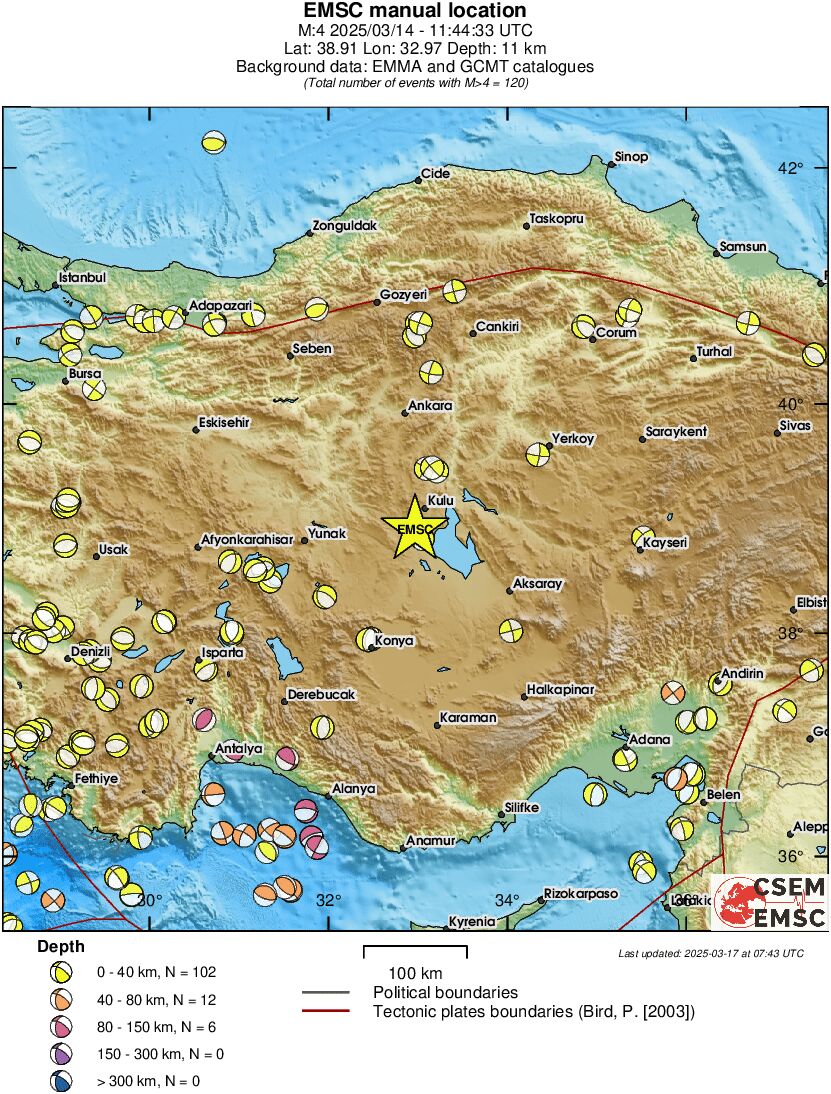 Regional moment Tensor