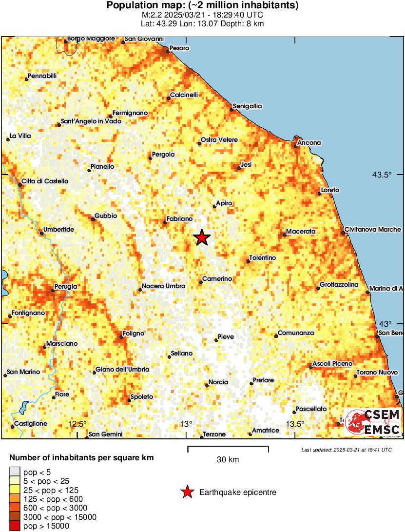 population