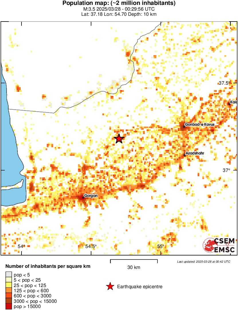 population
