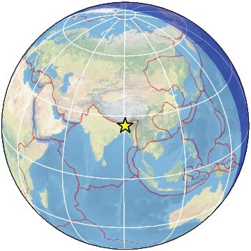 Global View
