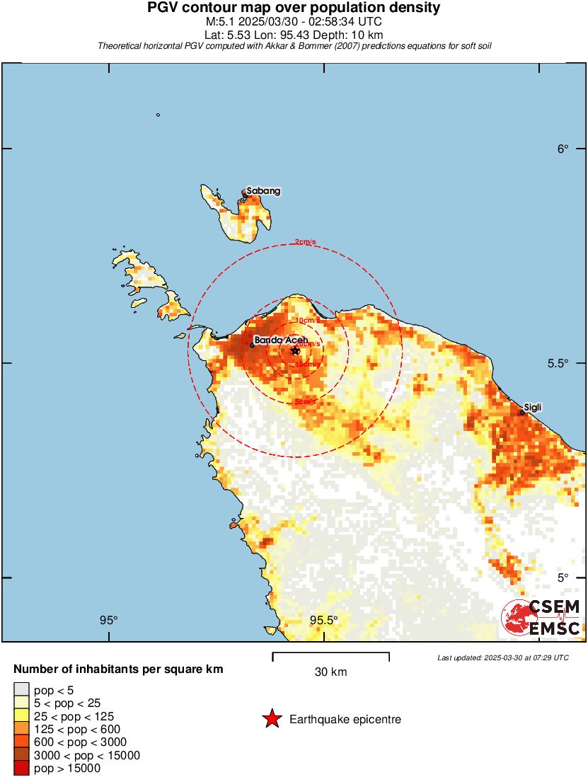 population pgv