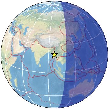 Global View
