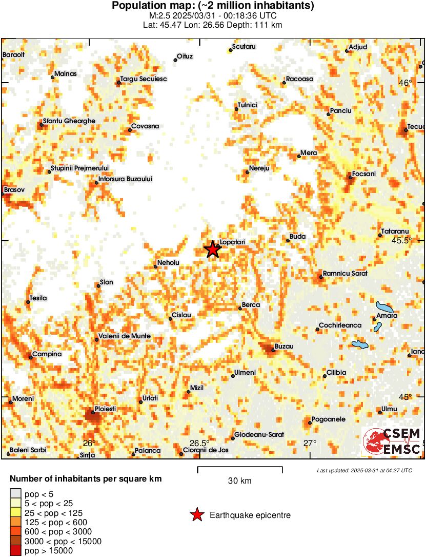 population