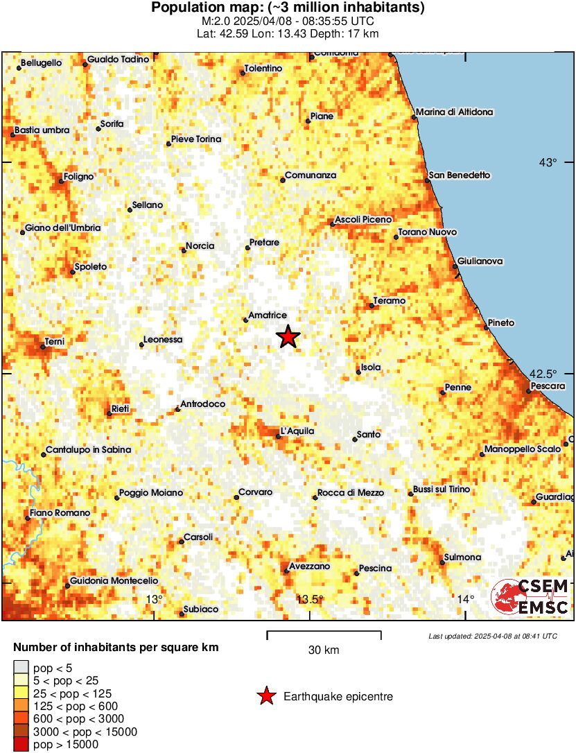 population