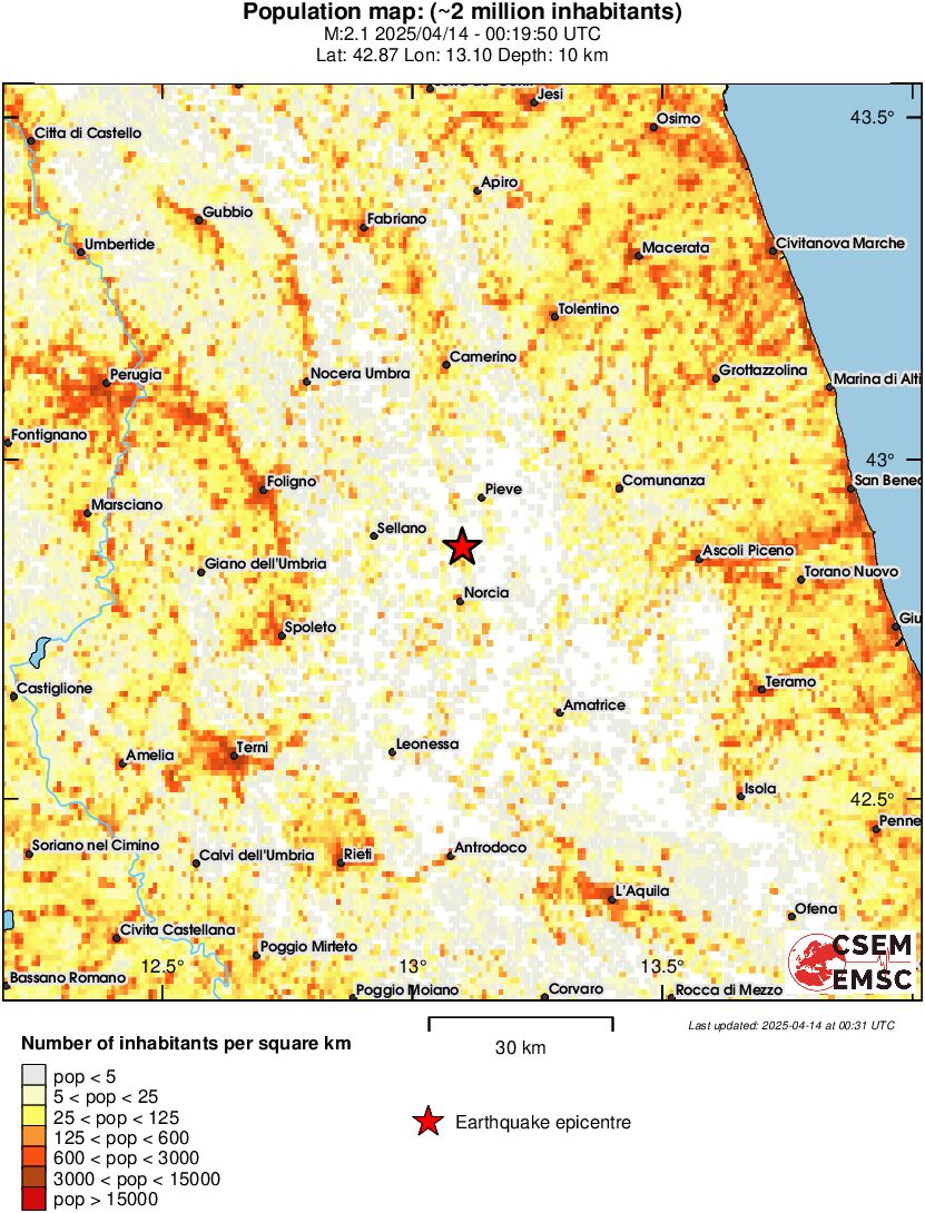 population