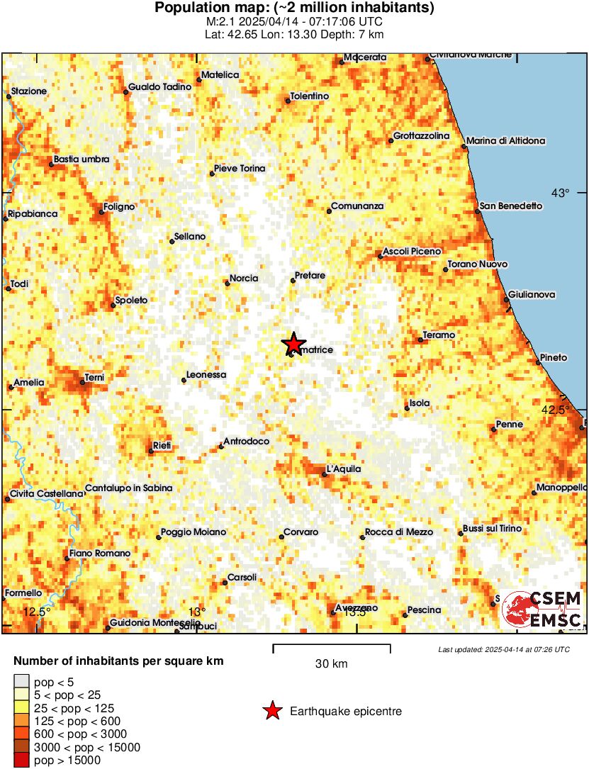 population