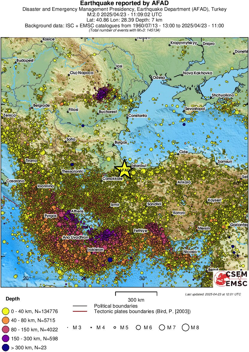 wide historical seismicity