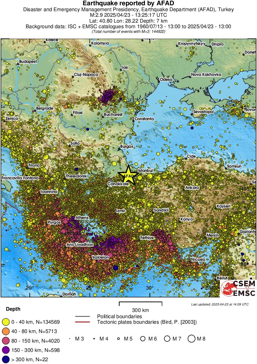 wide historical seismicity