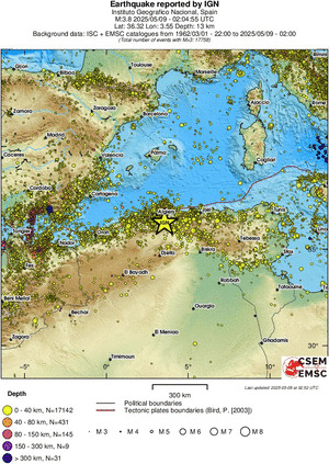 wide historical seismicity