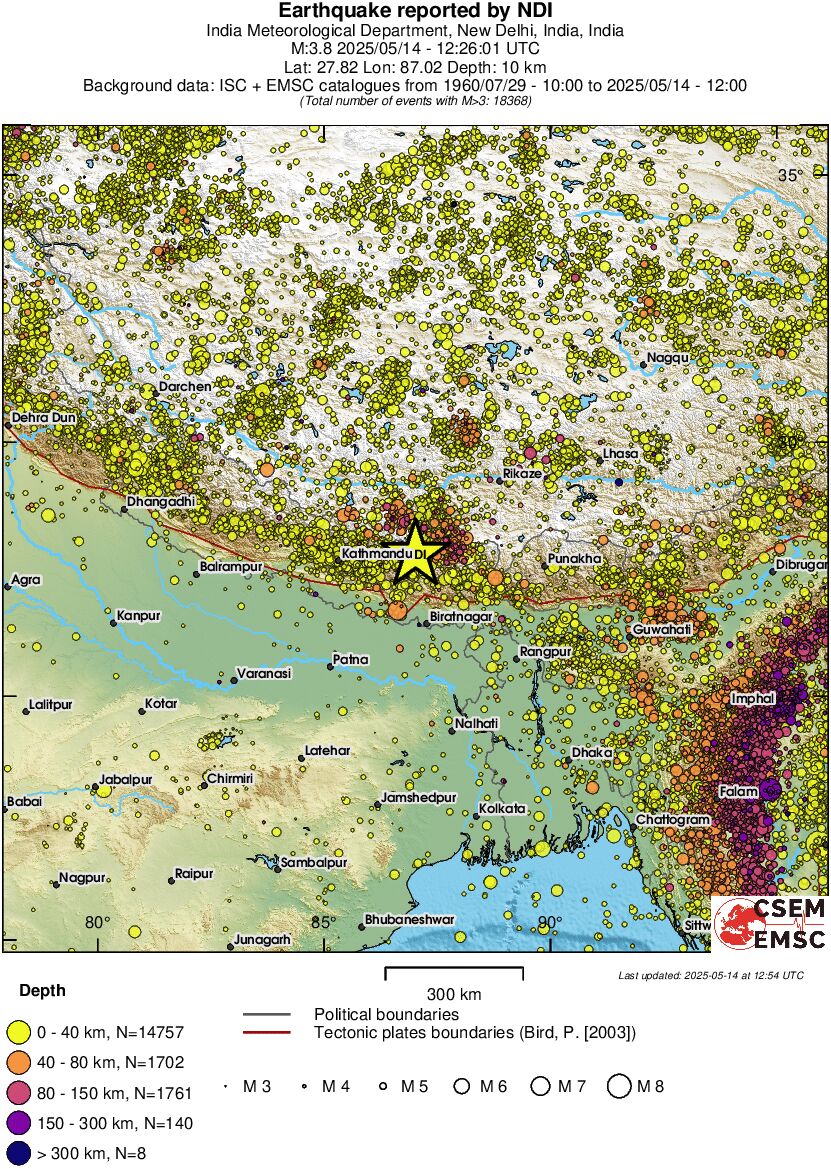 wide historical seismicity