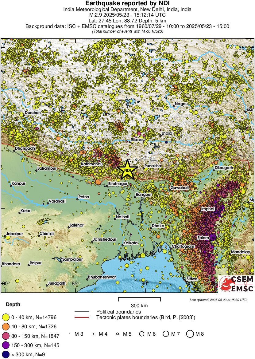 wide historical seismicity