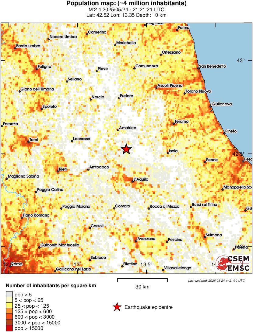 population
