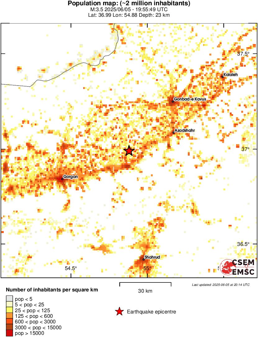 population