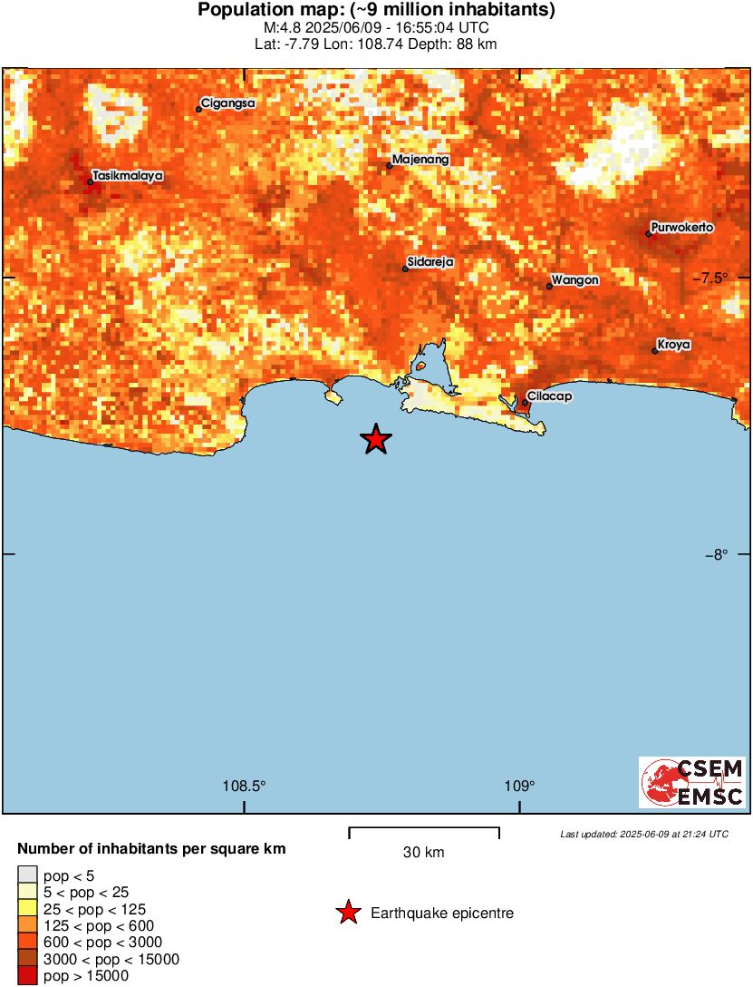 population