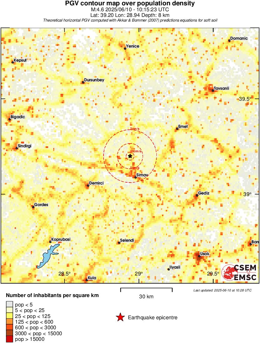 population pgv