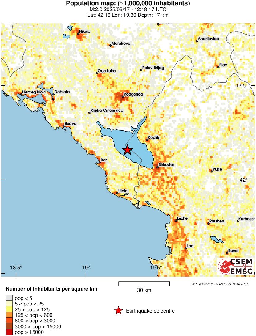 population