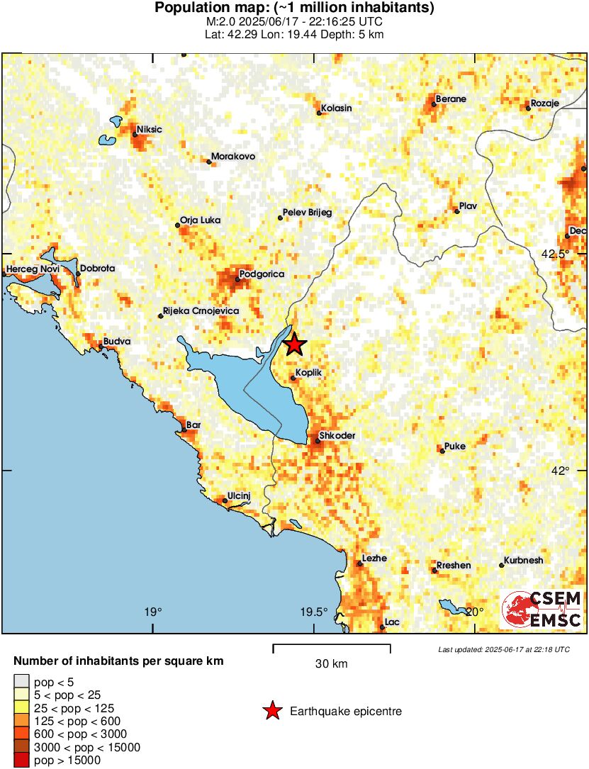 population