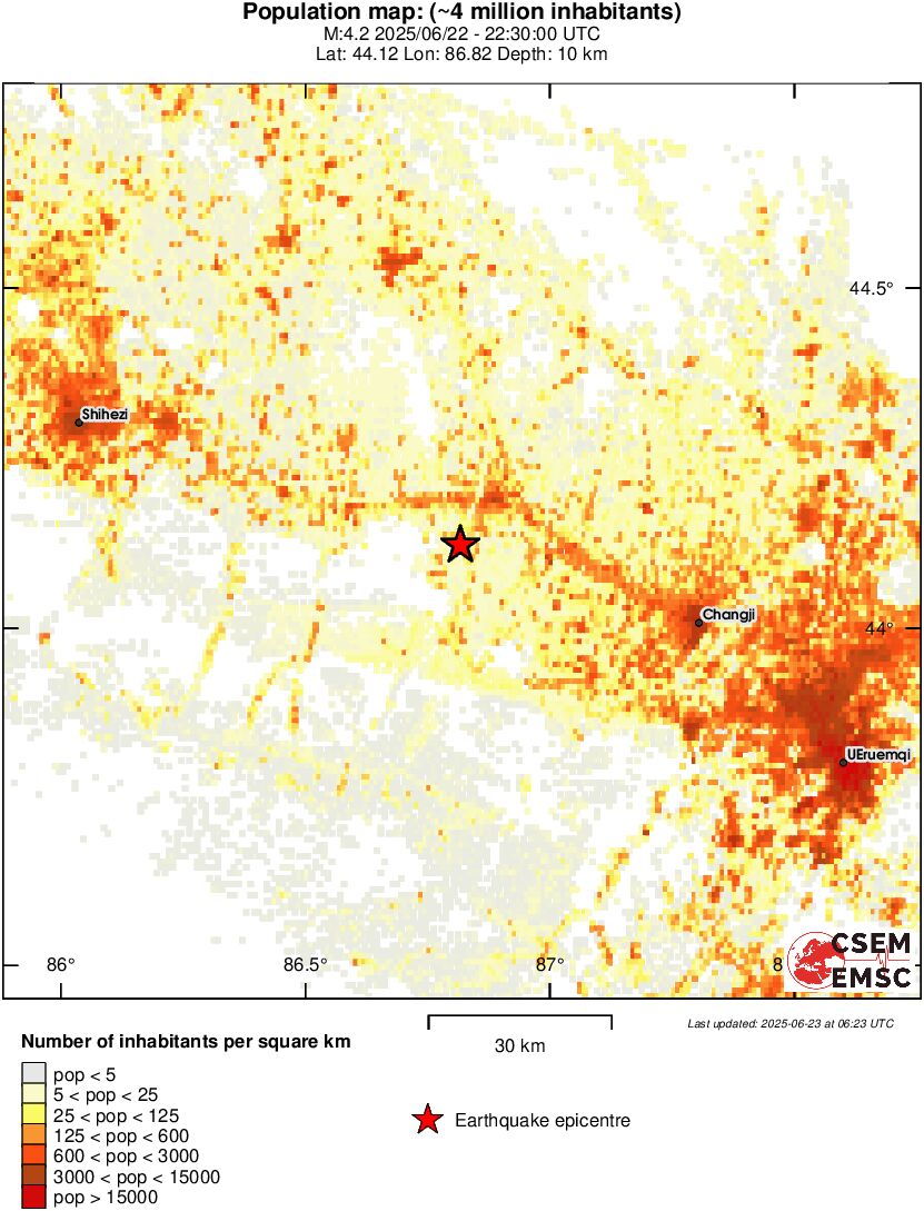 population