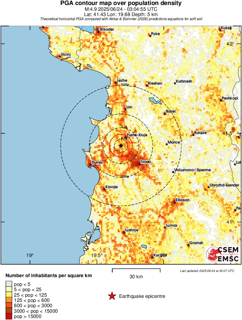 population pga
