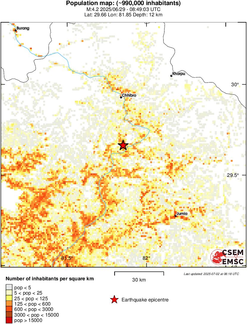 population