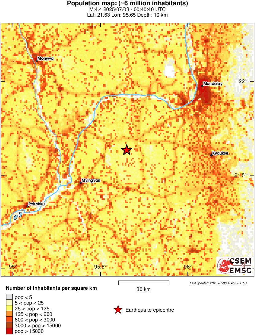 population