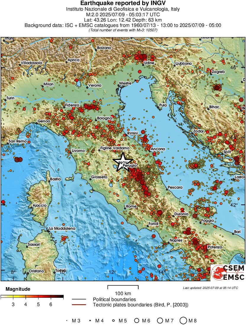 regional magnitude historical seismicity