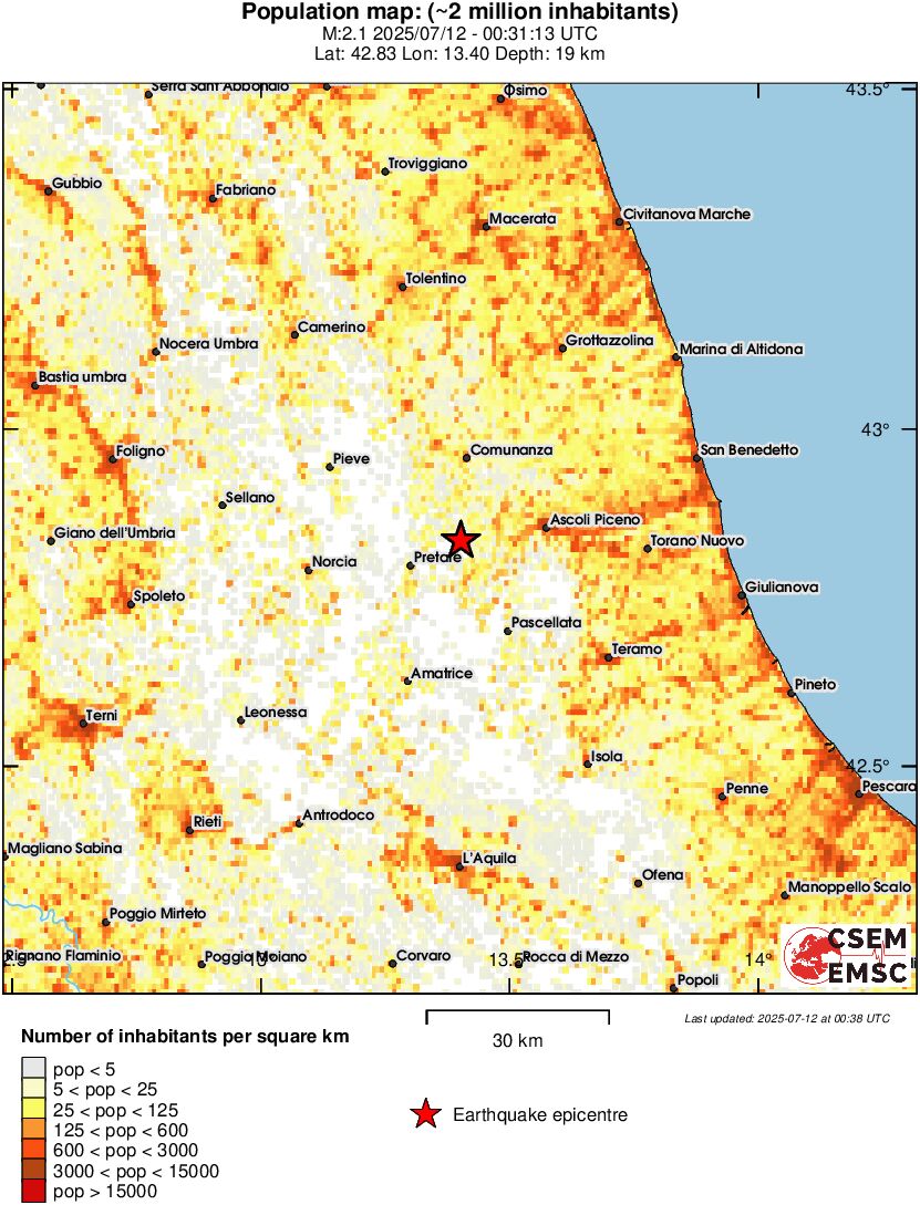 population
