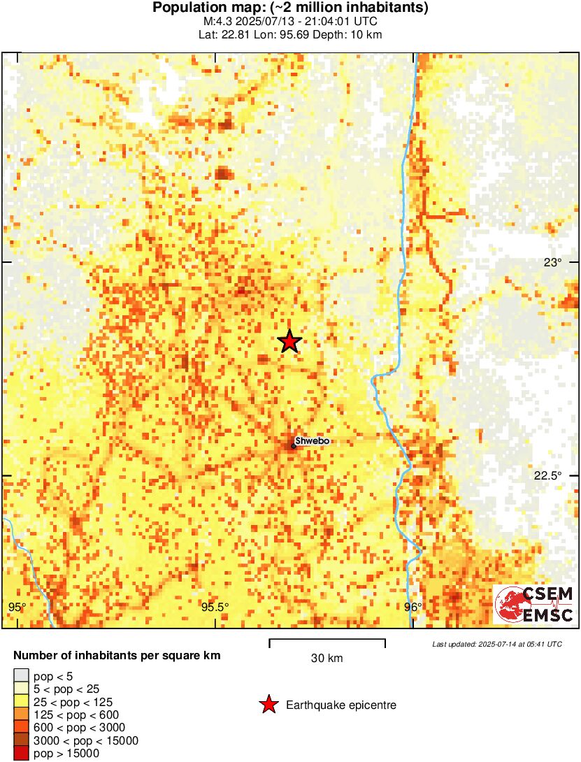 population