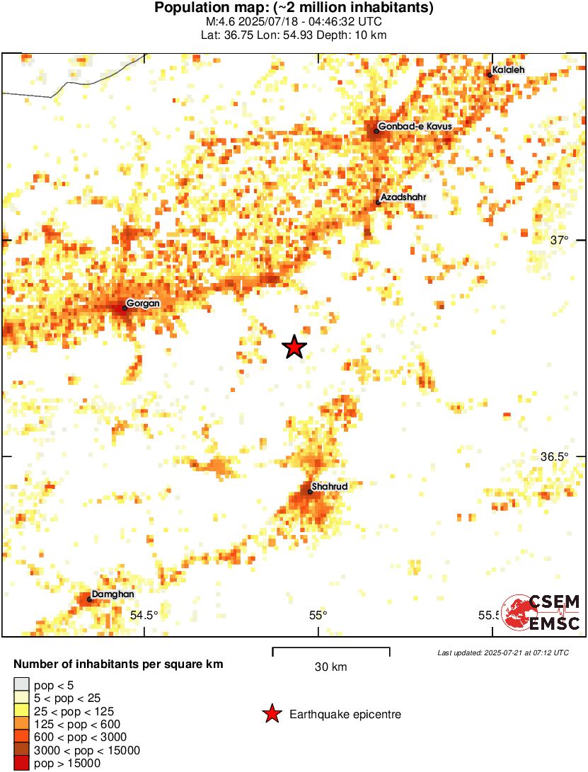 population