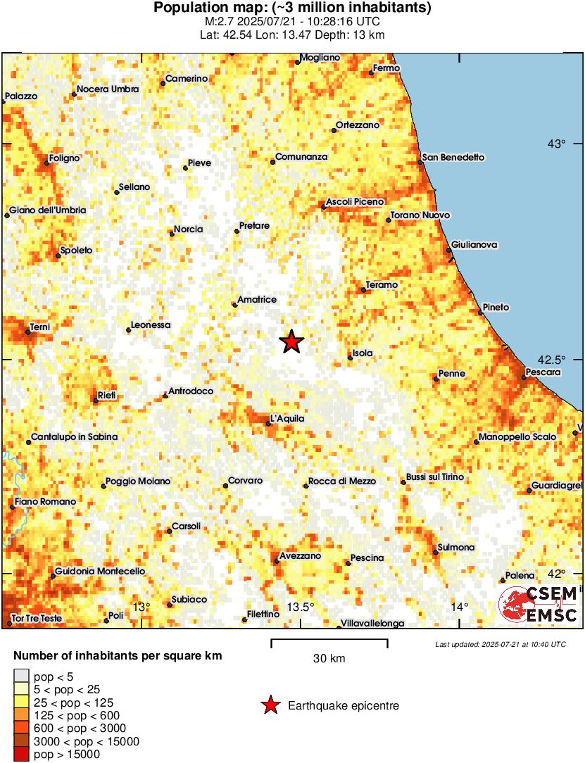 population