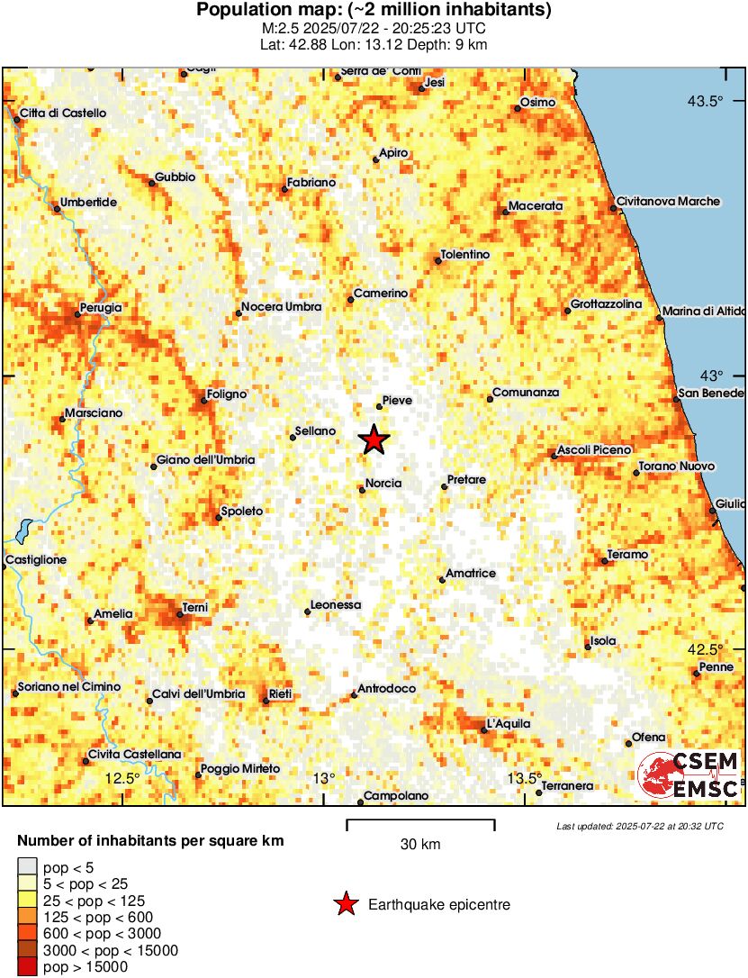 population