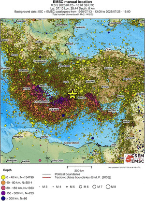 wide historical seismicity