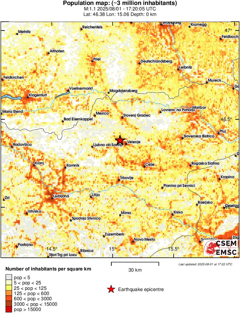 population