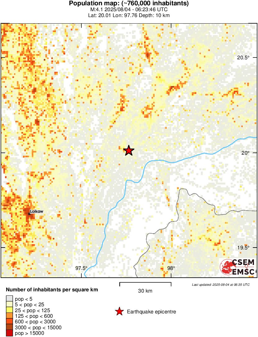 population