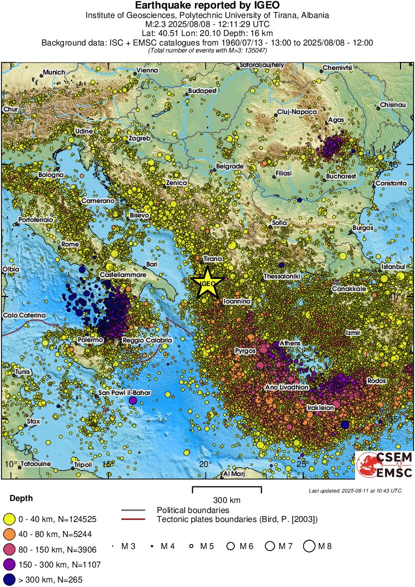 wide historical seismicity