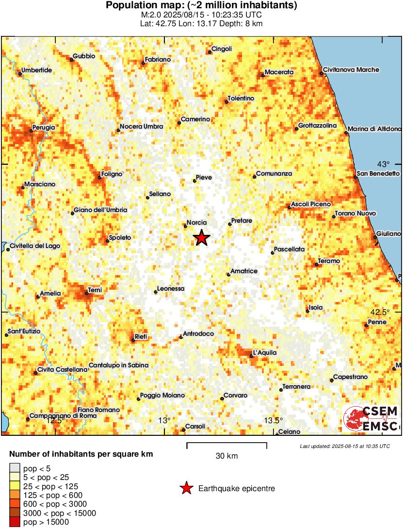 population
