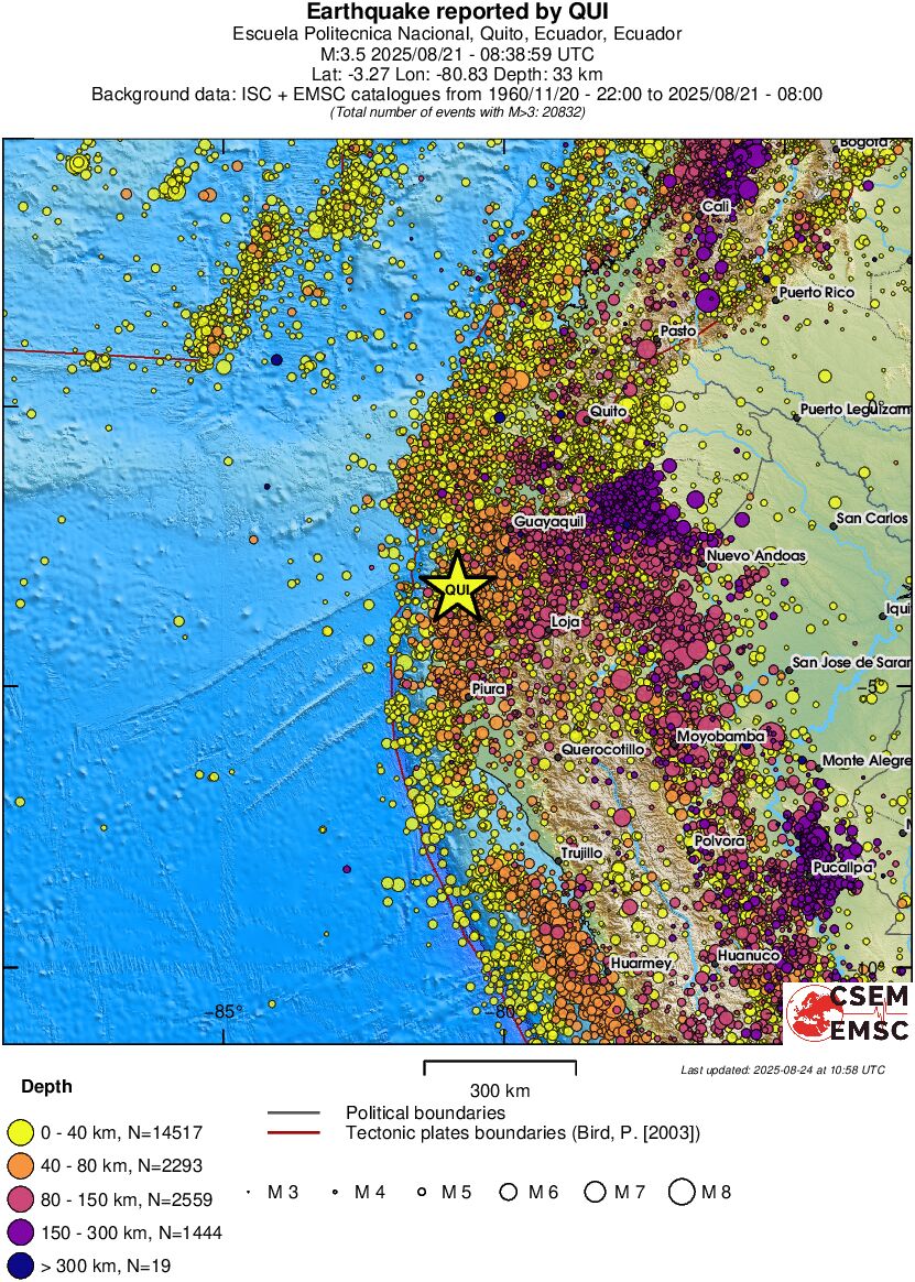 wide historical seismicity